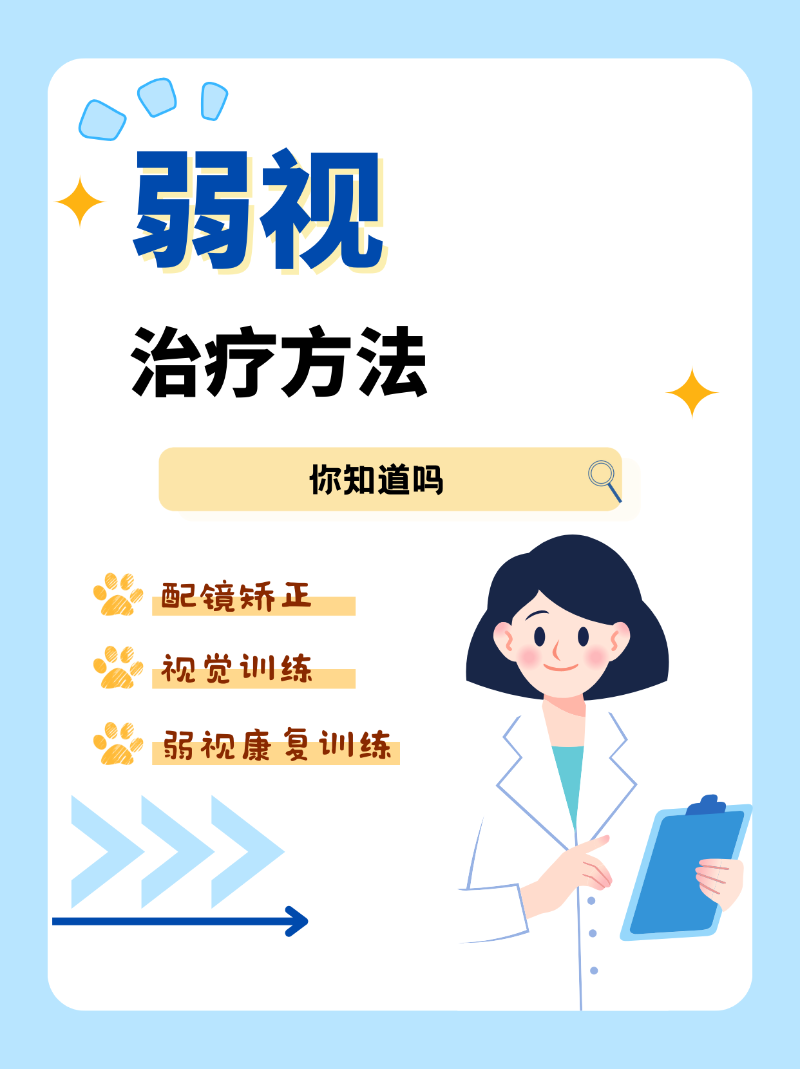 弱视治疗方法全解析：从遮盖疗法到中医调理的科学路径